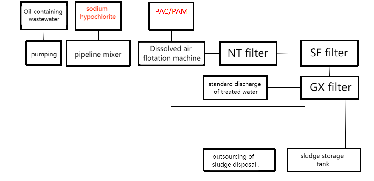 详情图1 详情图1